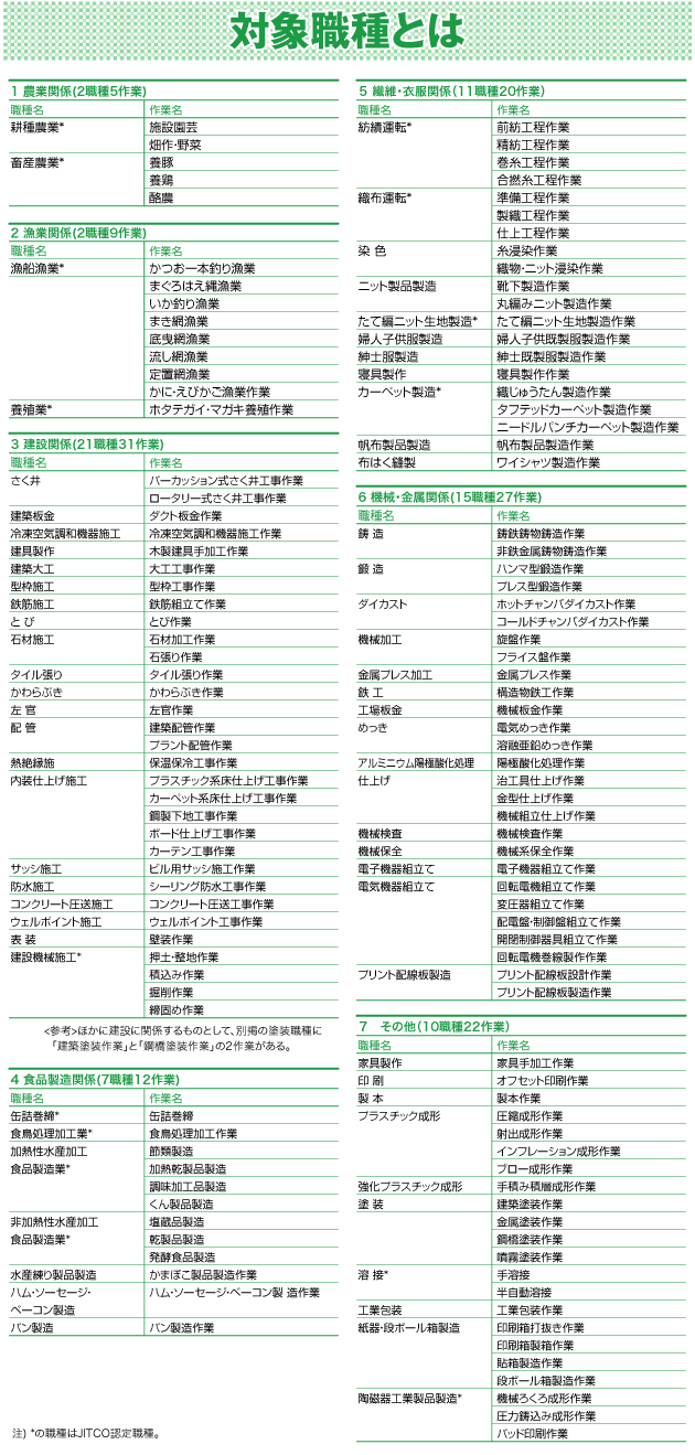 shokusyu-kkabc